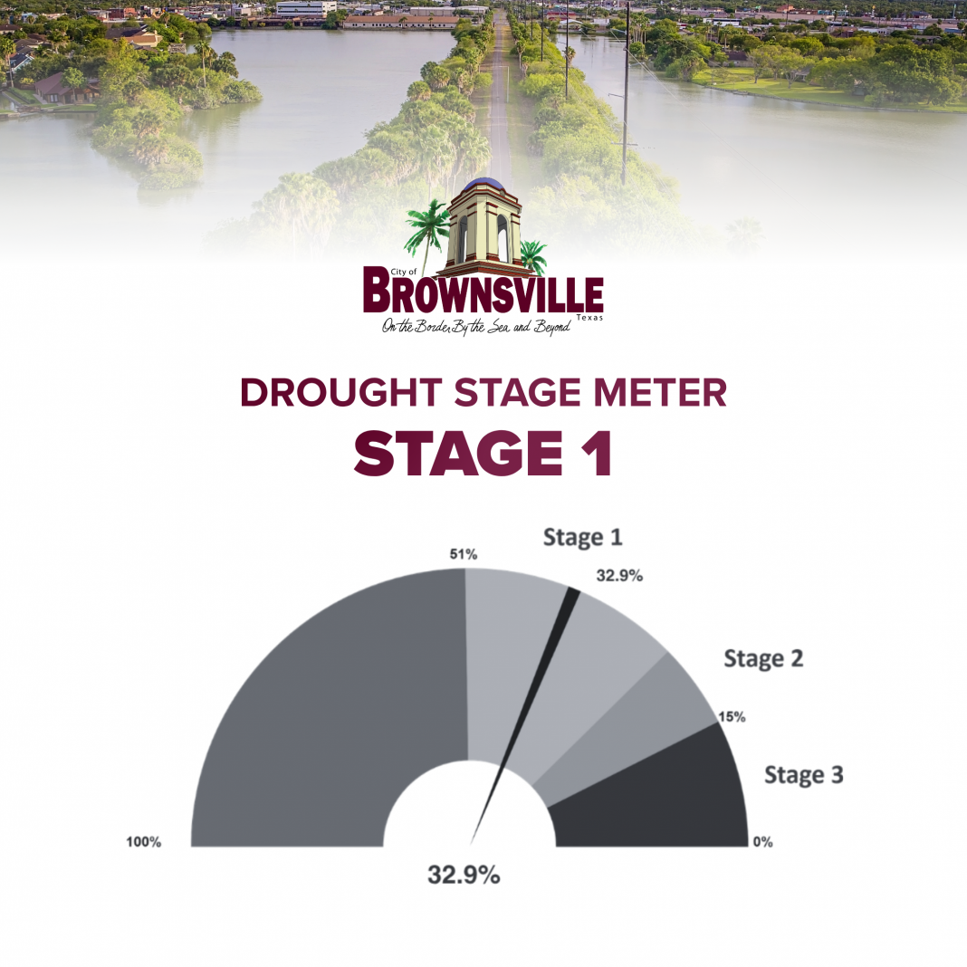 City of Brownsville Stage 1 drought conservation notice